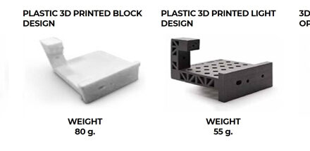 3D skrivare inom industrin