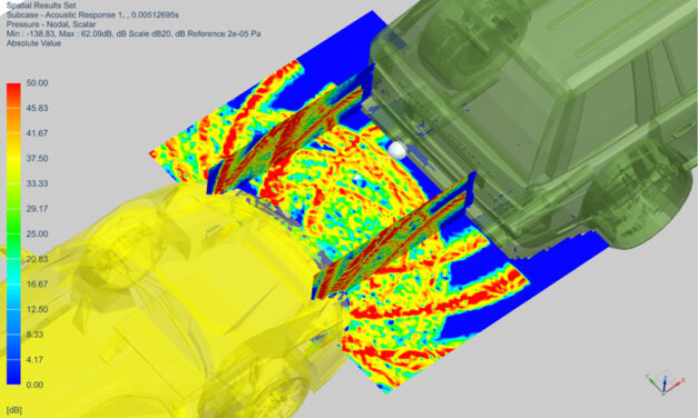 More functions for optimum simulation