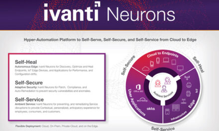 Ivanti presenterar plattformen Ivanti Neurons