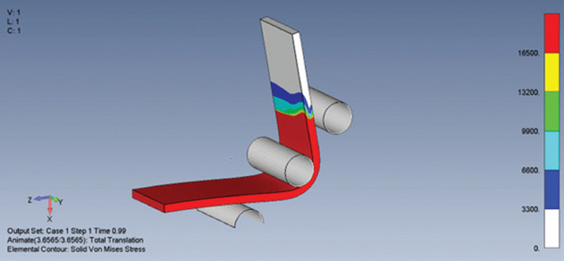 Maximize finite element analysis efficiency with enhanced meshing tools