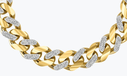 Den saknade länken: Hur Sözer Jewelry ökade produktionen med 70 % med Magics SDK